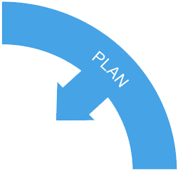 idec flow control